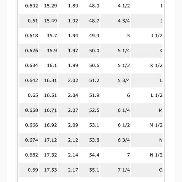 Men’s Platinum & 18k Gold Wedding Ring Band - Picture 13 of 15